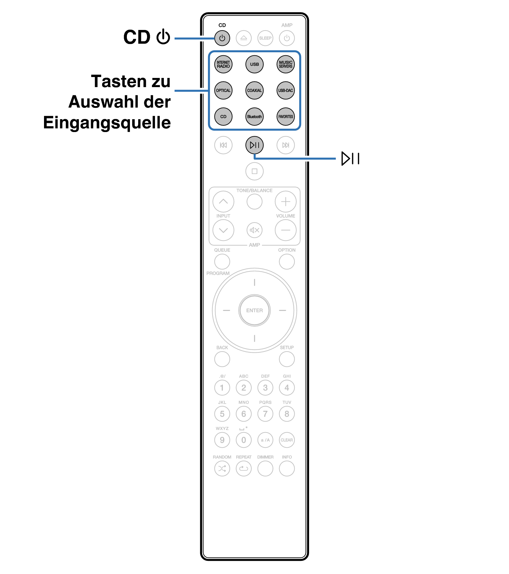 Ope Basic RC002PMND